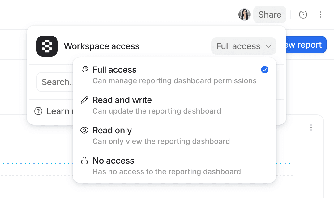 Dropdown menu displaying workspace access options for a dashbaord: Full access (selected), Read and write, Read only, and No access, with descriptions.