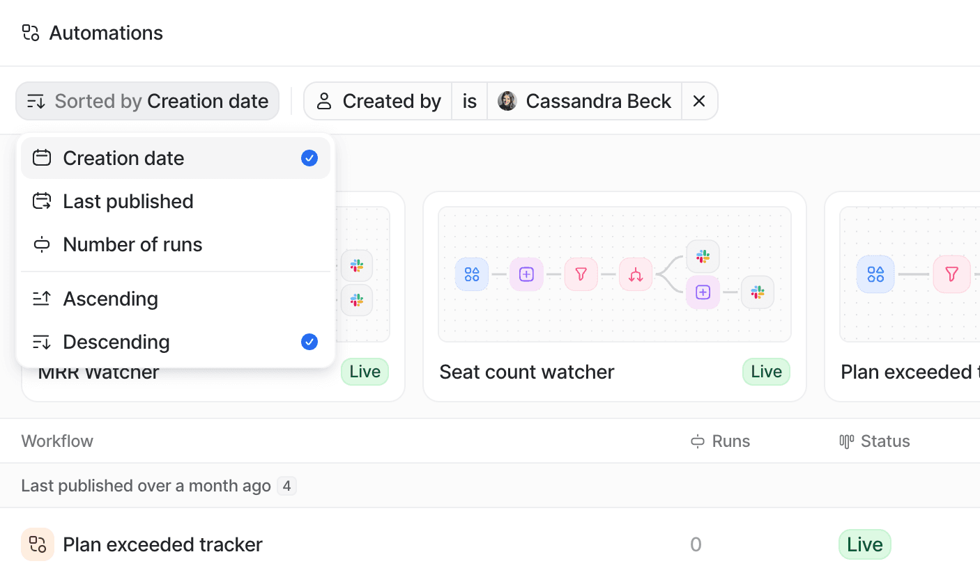 Automations page showing sort options for workflows