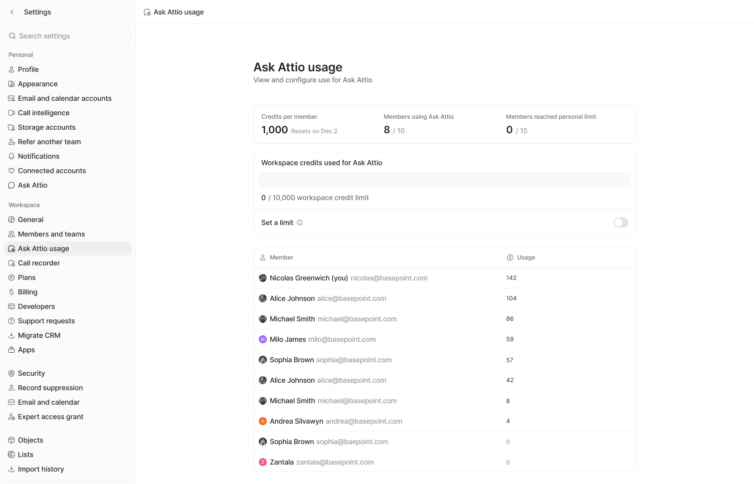 Dashboard displaying "Ask Attio" usage, showing credits used by members with a list of names, email addresses, and credit counts.