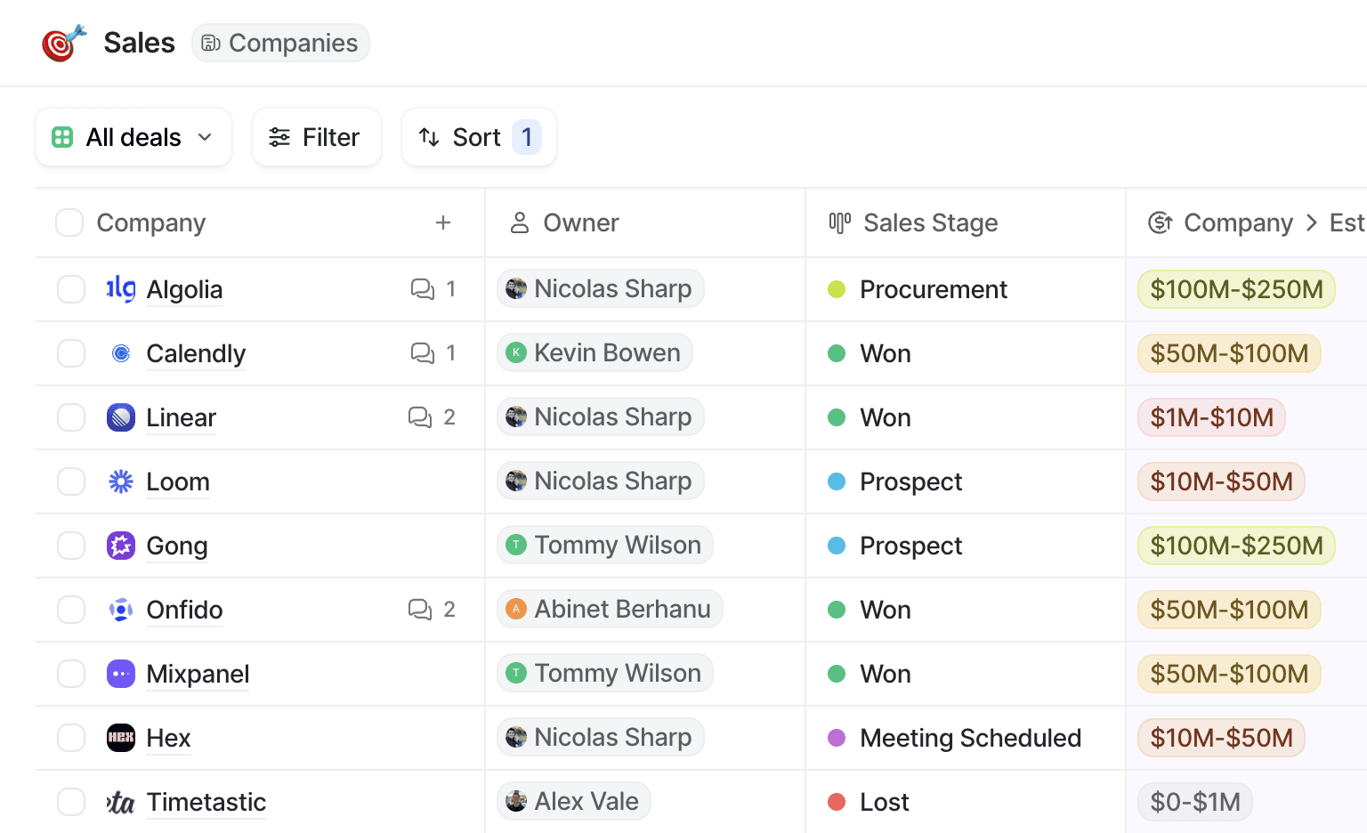 Table view of a list of companies involved in a Sales process showing columns with Owner and Sales stage.