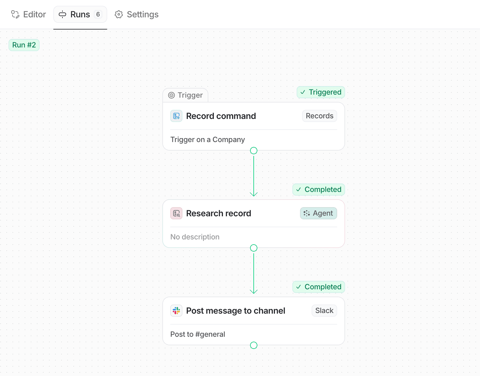 Workflow automation depicting a run with blocks: "Record command," "Research record," and "Post message to channel," all marked as completed.