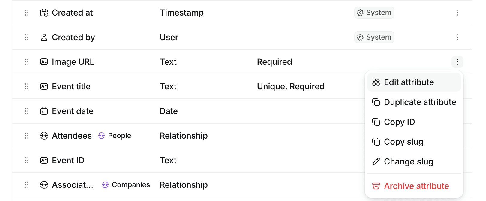 List of attributes with menu option showing options like edit and duplicate attribute