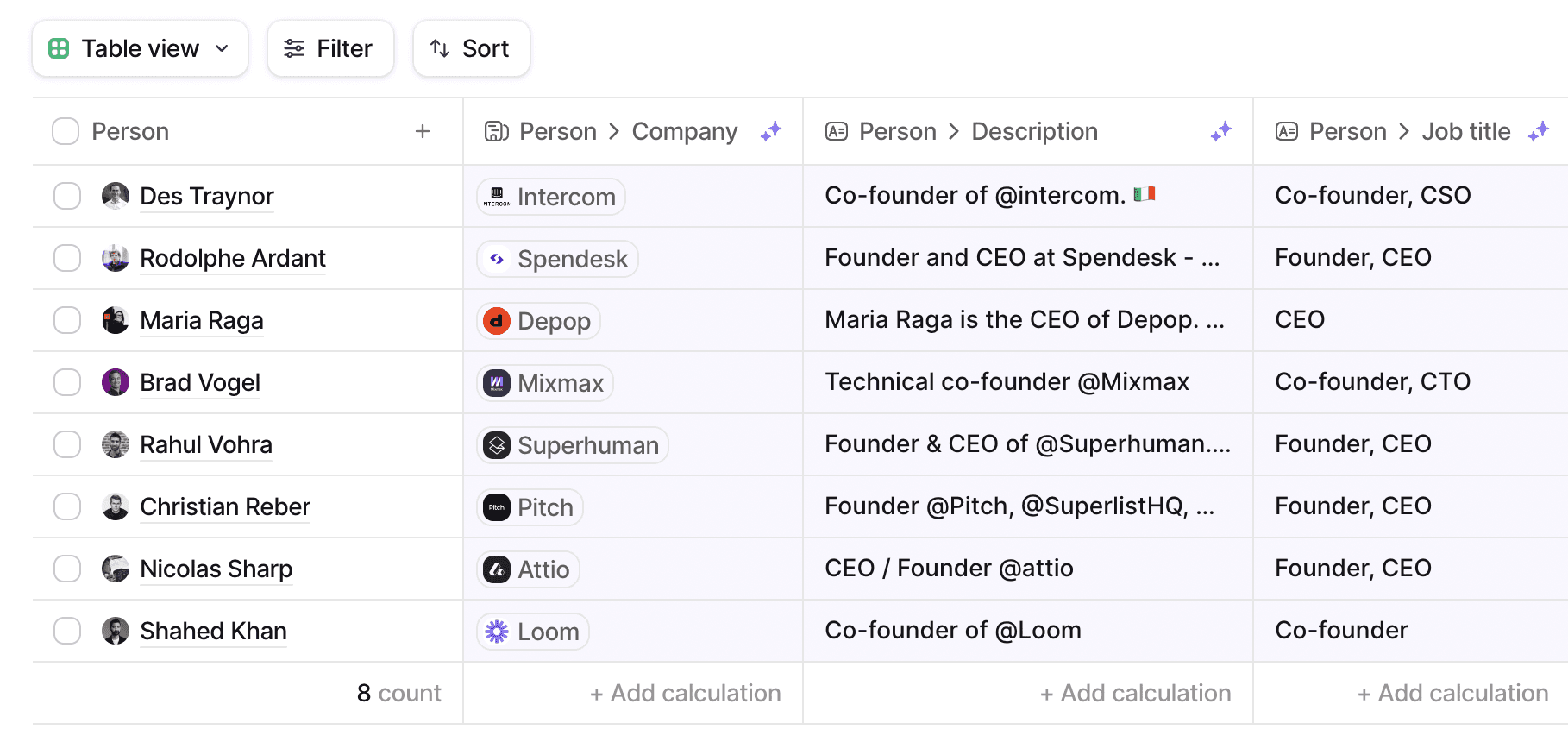 A table view of people records including columns for Company, Description, and Job title attributes