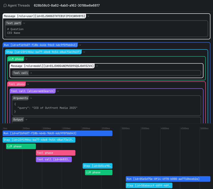 You can’t just prompt your way to great AI features | Attio