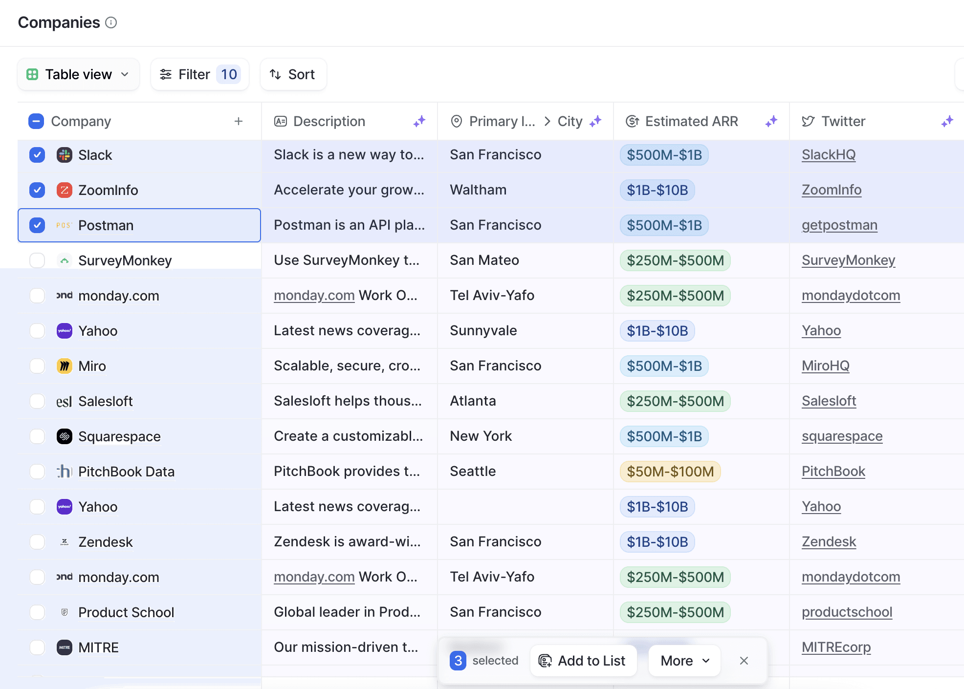 Companies page showing company records along with attributes. A few companies are selected showing options to add them to a list or click More.