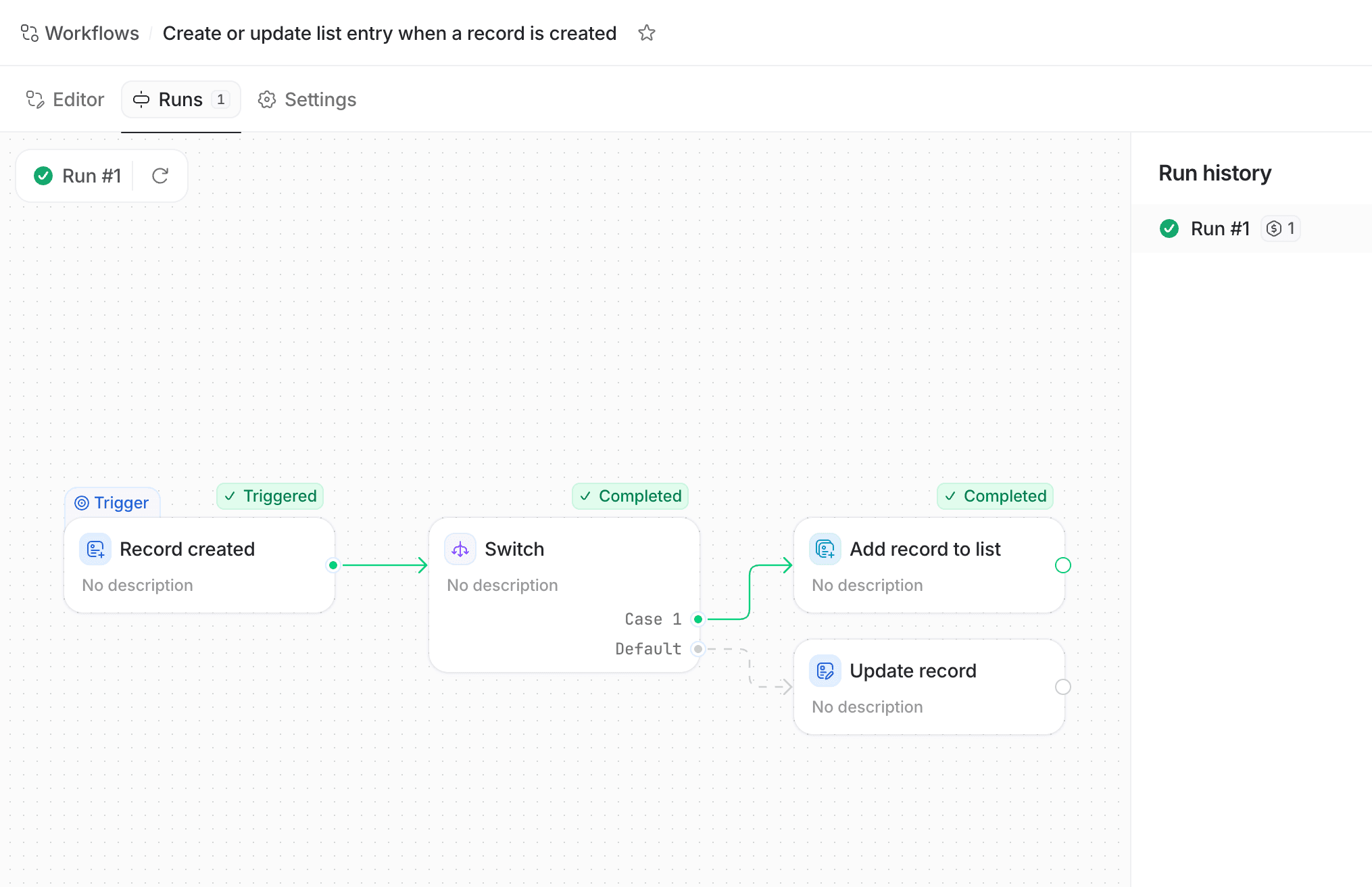 Workflow run showing path it followed and 1 credit spent