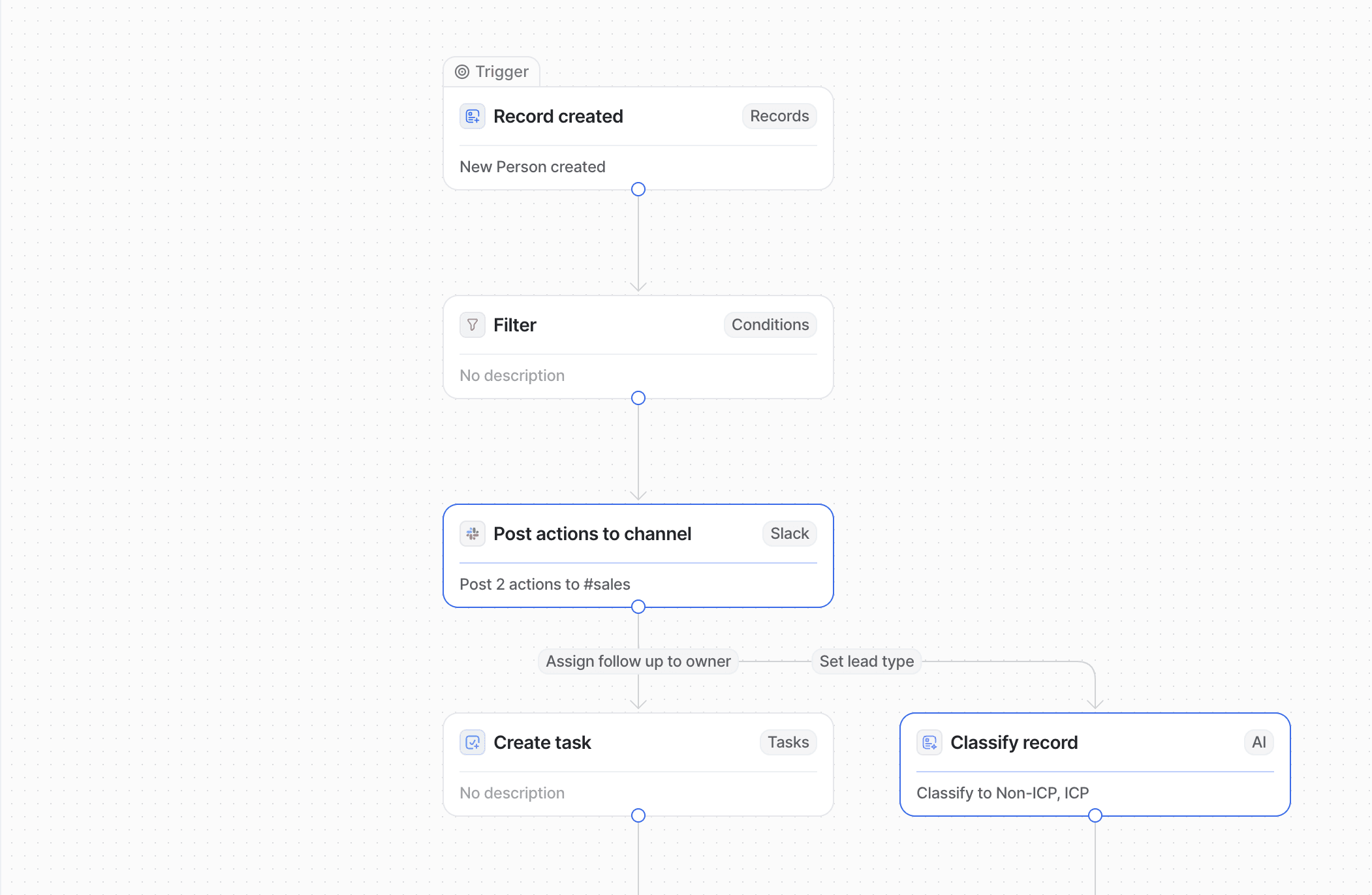 An Attio workflow that uses blocks from our Slack integration.