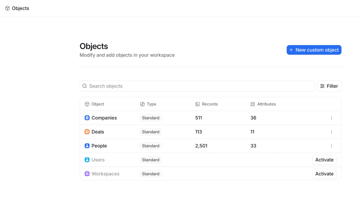 Understanding objects | Attio Help Center