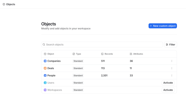 Understanding objects | Attio Help Center