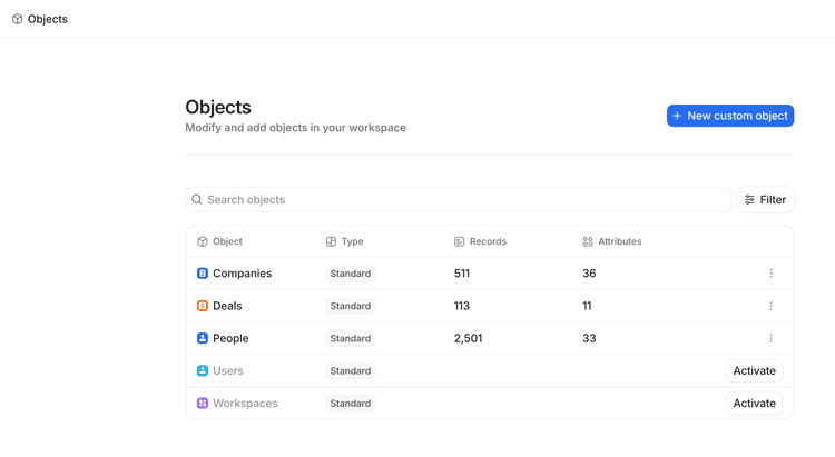 Understanding objects | Attio Help Center