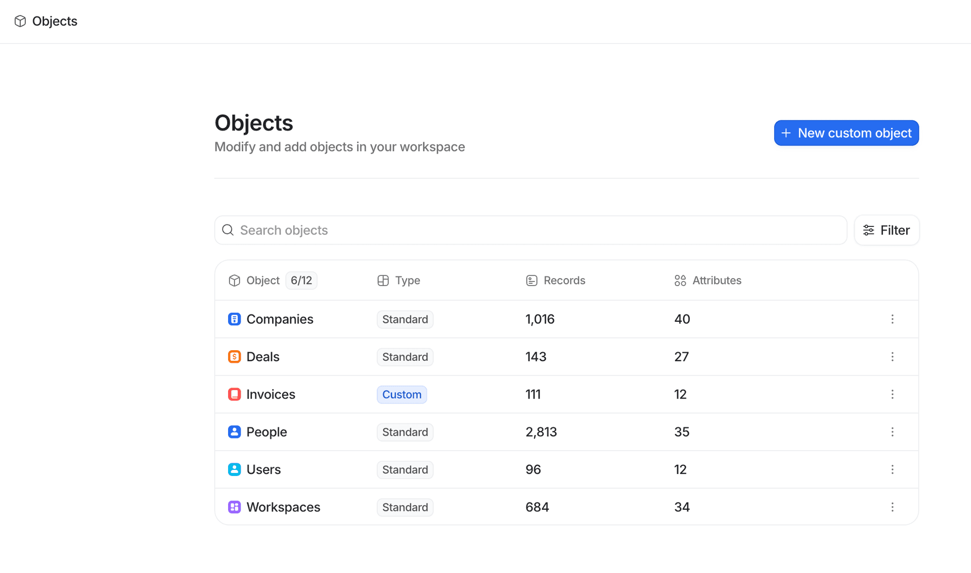 Define your data model: objects, lists, and views | Attio Help Center
