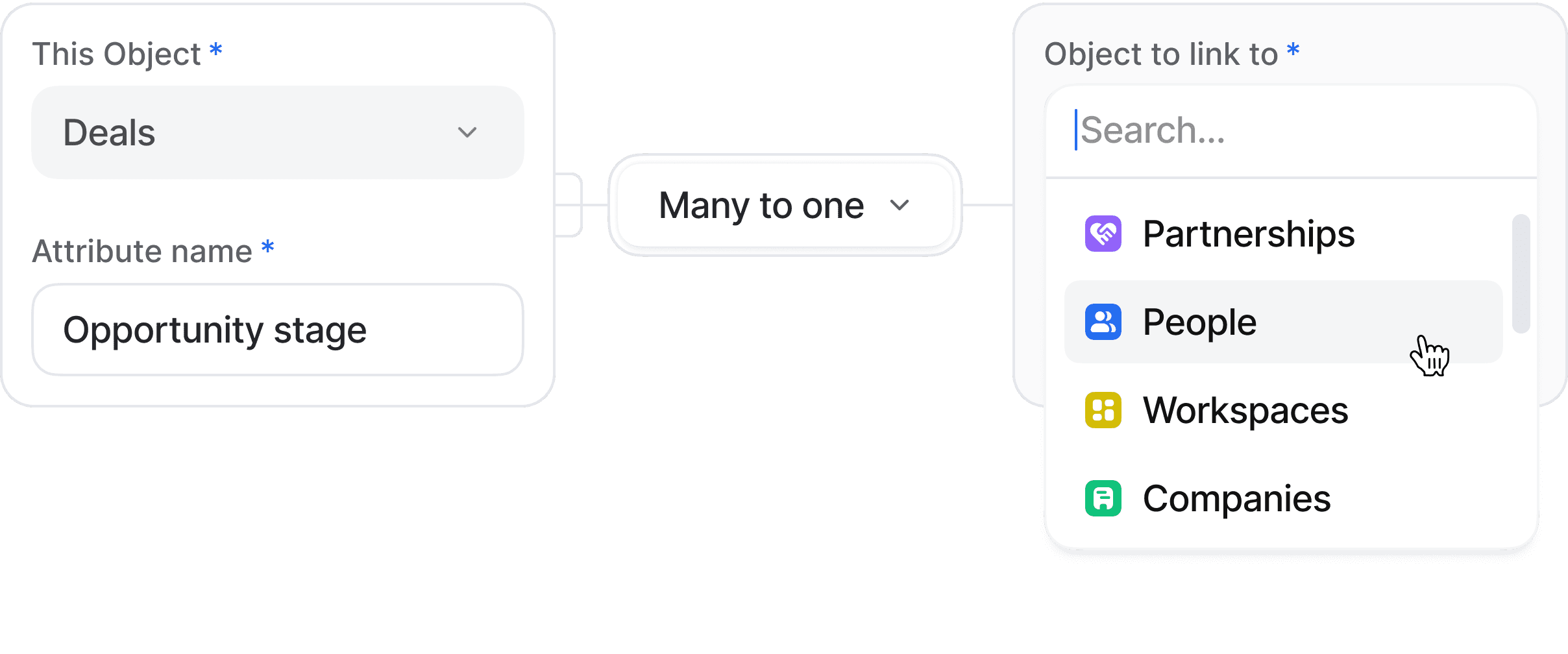 Attio data structure syncing features
