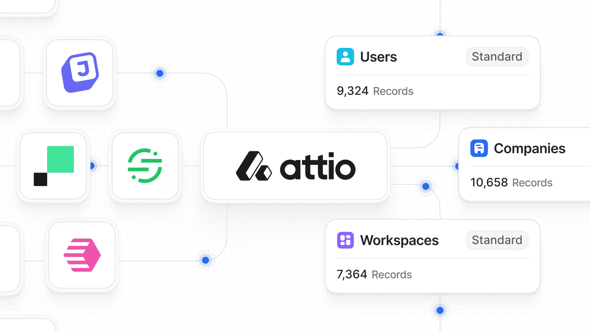 Introducing Attio Objects | Attio