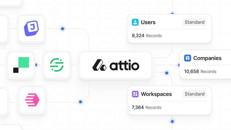 Introducing Attio Objects | Attio