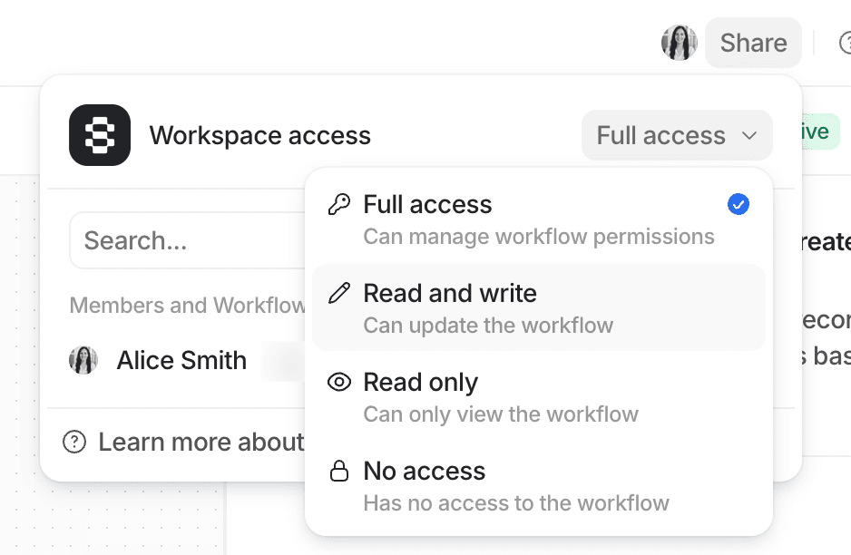 Dropdown menu displaying workspace access options: Full access, Read and write, Read only, No access. "Full access" is selected.