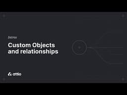Custom Objects and relationships